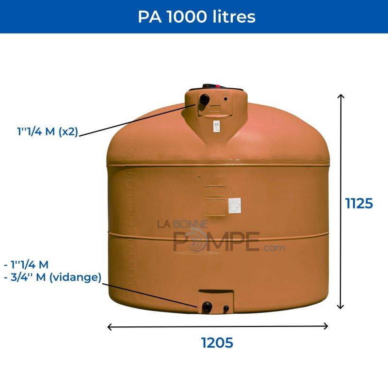 Sitemapcdatahttpsshopinf Inetcomcuve A Eau 1000l Gamm Vert