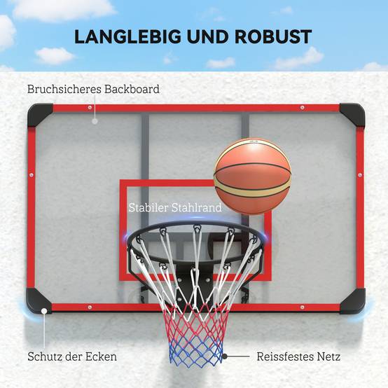 Panier De Basket, Ensemble De Panier De Basket, Mural Planche De Basket Panier De Basket, Ensemble De Panier De Basket, Mural Planche De Basket