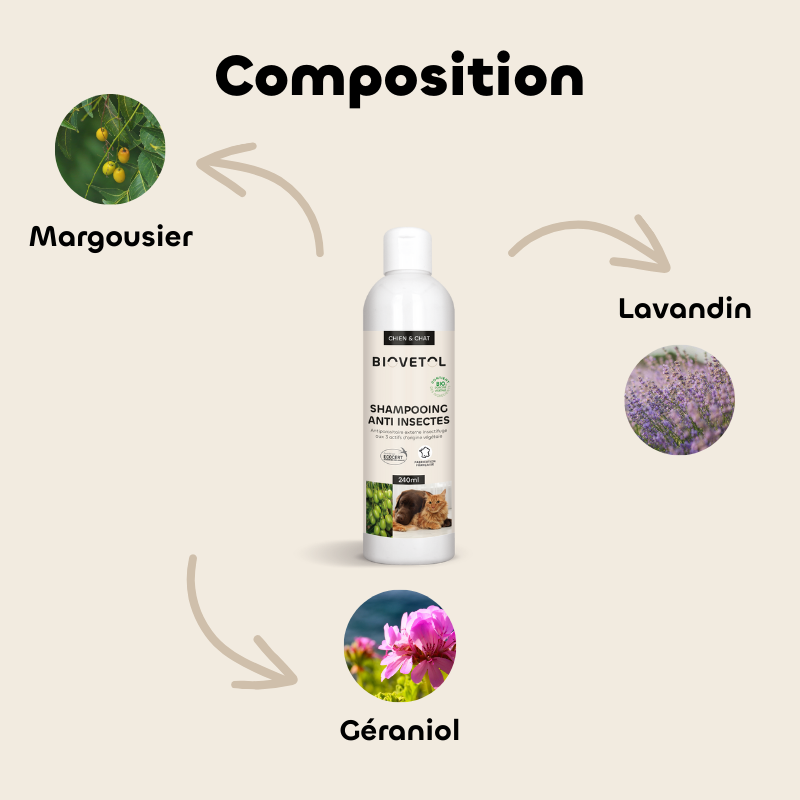 Biovetol - Shampoing Anti-Insectes Bio - Image 2