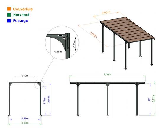 Trigano Jardin - Carport camping car Hegoa 20 - Image 3