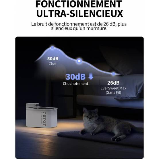 Petkit - Petkit EVERSWEET MAX UVC Fontaine à eau connectée pour animaux, 3L, 83jours d'autonomie Petkit - Image 7