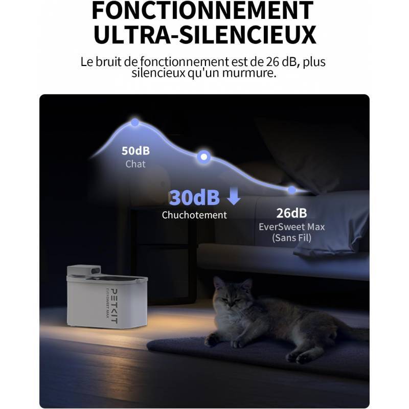 Petkit - Petkit EVERSWEET MAX UVC Fontaine à eau connectée pour animaux, 3L, 83jours d'autonomie Petkit - Image 7