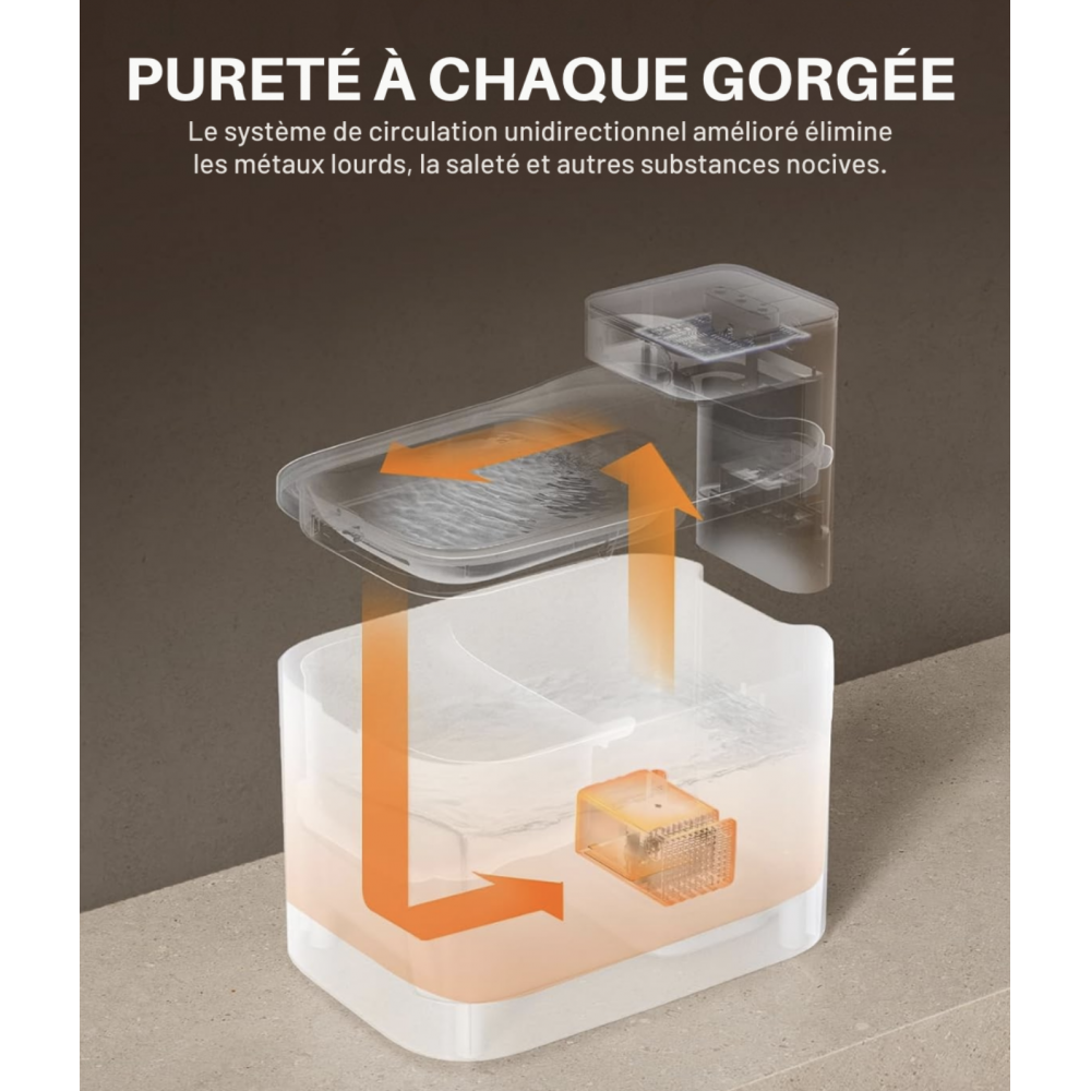 Petkit - Petkit EVERSWEET MAX UVC Fontaine à eau connectée pour animaux, 3L, 83jours d'autonomie Petkit - Image 3
