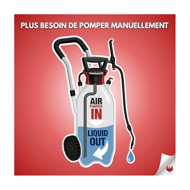 PHOENIX ROLLER SPRAYER 12L – Pulvérisateur électrique sur roues autonome sans effort avec batterie rechargeable, tuyau 3M et pression automatique - Image 5