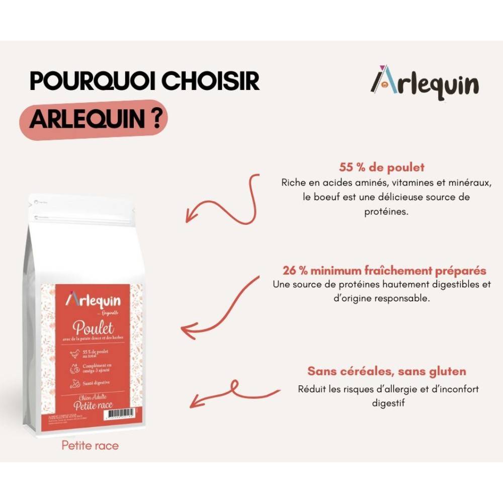 CROQUETTE CHIEN PETITE RACE SANS CÉRÉALES ARLEQUIN ORIGINELLE POULET 6 kg - Image 3