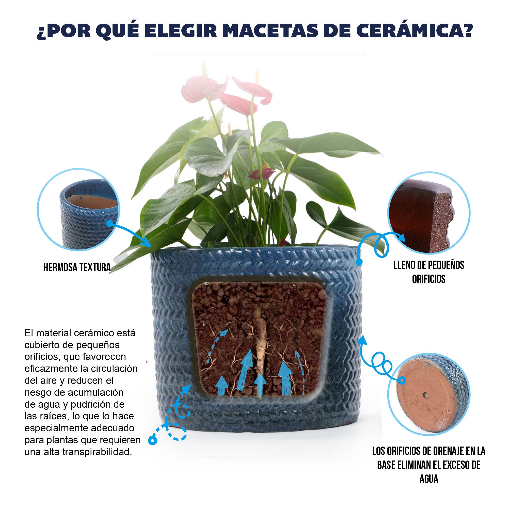 ComfortXL - Pot de fleurs céramique bleu foncé Ø30 cm relief chevrons intérieur extérieur drainage - ComfortXL Outdoor Living - Image 6