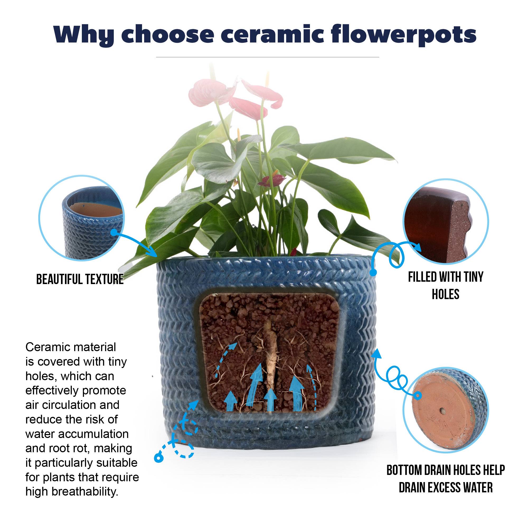 ComfortXL - Pot de fleurs céramique bleu foncé Ø30 cm relief chevrons intérieur extérieur drainage - ComfortXL Outdoor Living - Image 5
