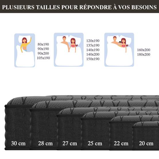 Matelas à Ressorts 140x200cm, 30cm Épaisseur, Matelas de luxe, Confort, 7 Zones Ergonomique - Image 3