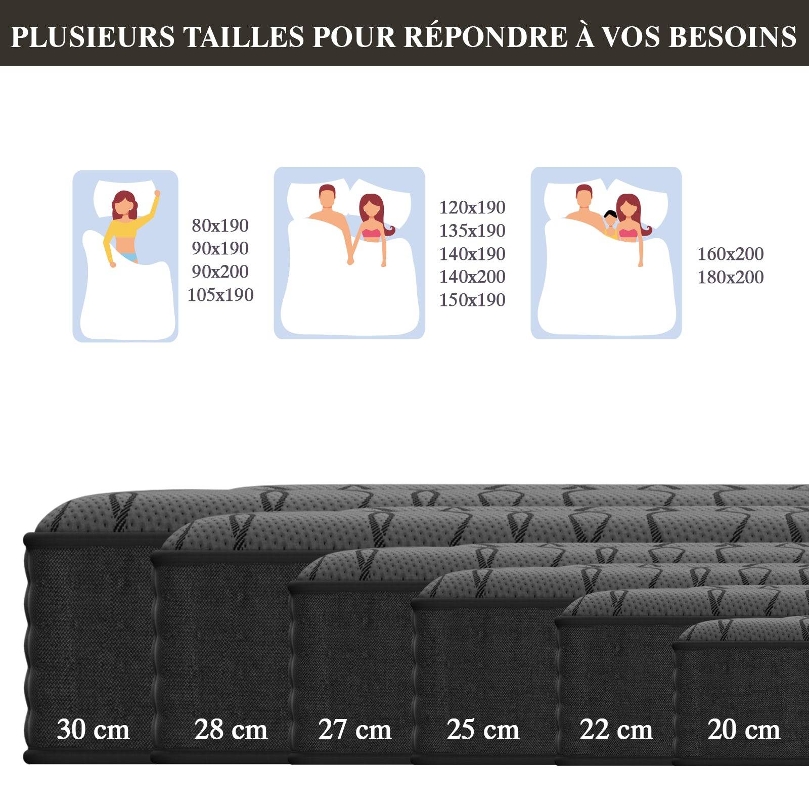 Matelas à Ressorts 140x200cm, 30cm Épaisseur, Matelas de luxe, Confort, 7 Zones Ergonomique - Image 3