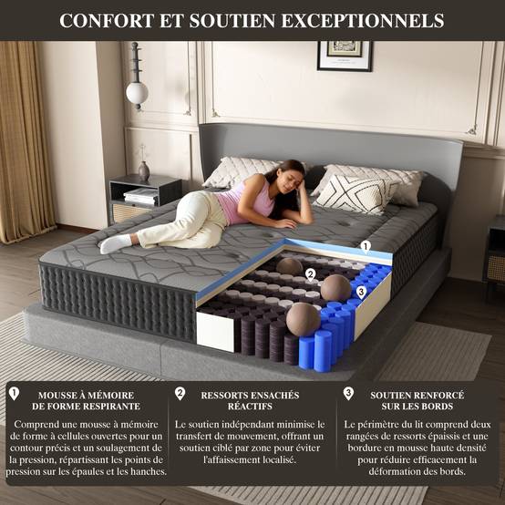 Matelas à Ressorts 140x200cm, 30cm Épaisseur, Matelas de luxe, Confort, 7 Zones Ergonomique - Image 2