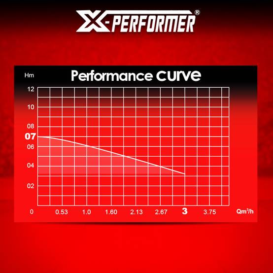 Pompe vide cave pour eaux claires sans fil 20V - Livrée sans batterie - X-Performer - Image 5