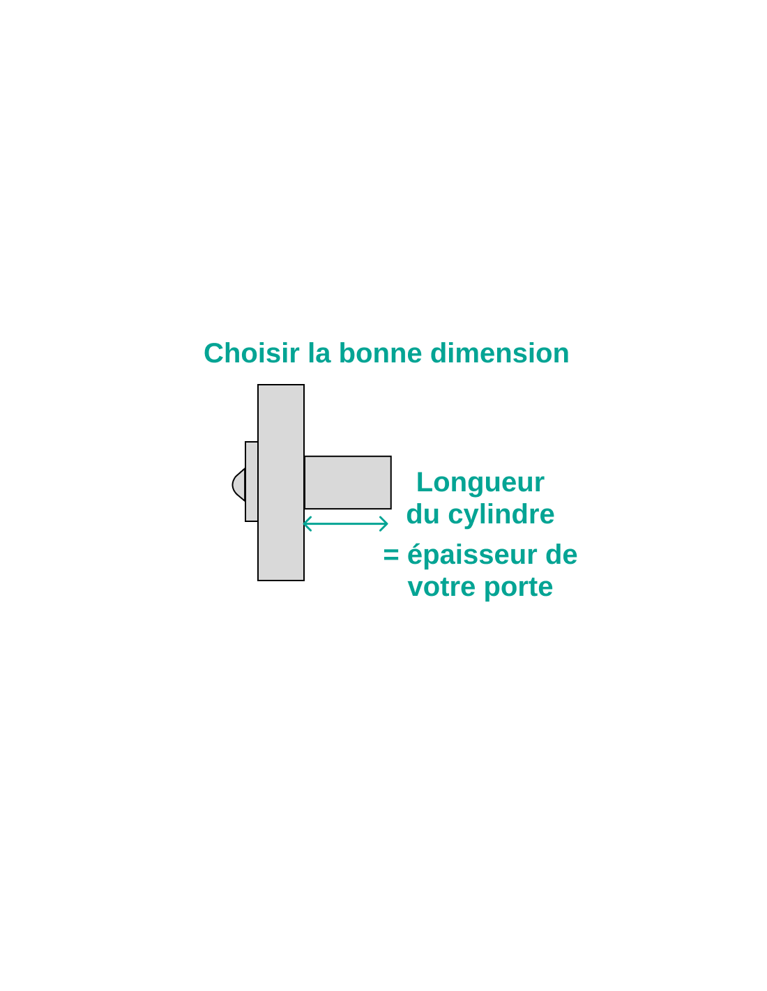 Verrou à bouton Corvette pour porte d'entrée, cylindre 35mm, acier, 3 clés, époxy bronze - THIRARD - Image 7