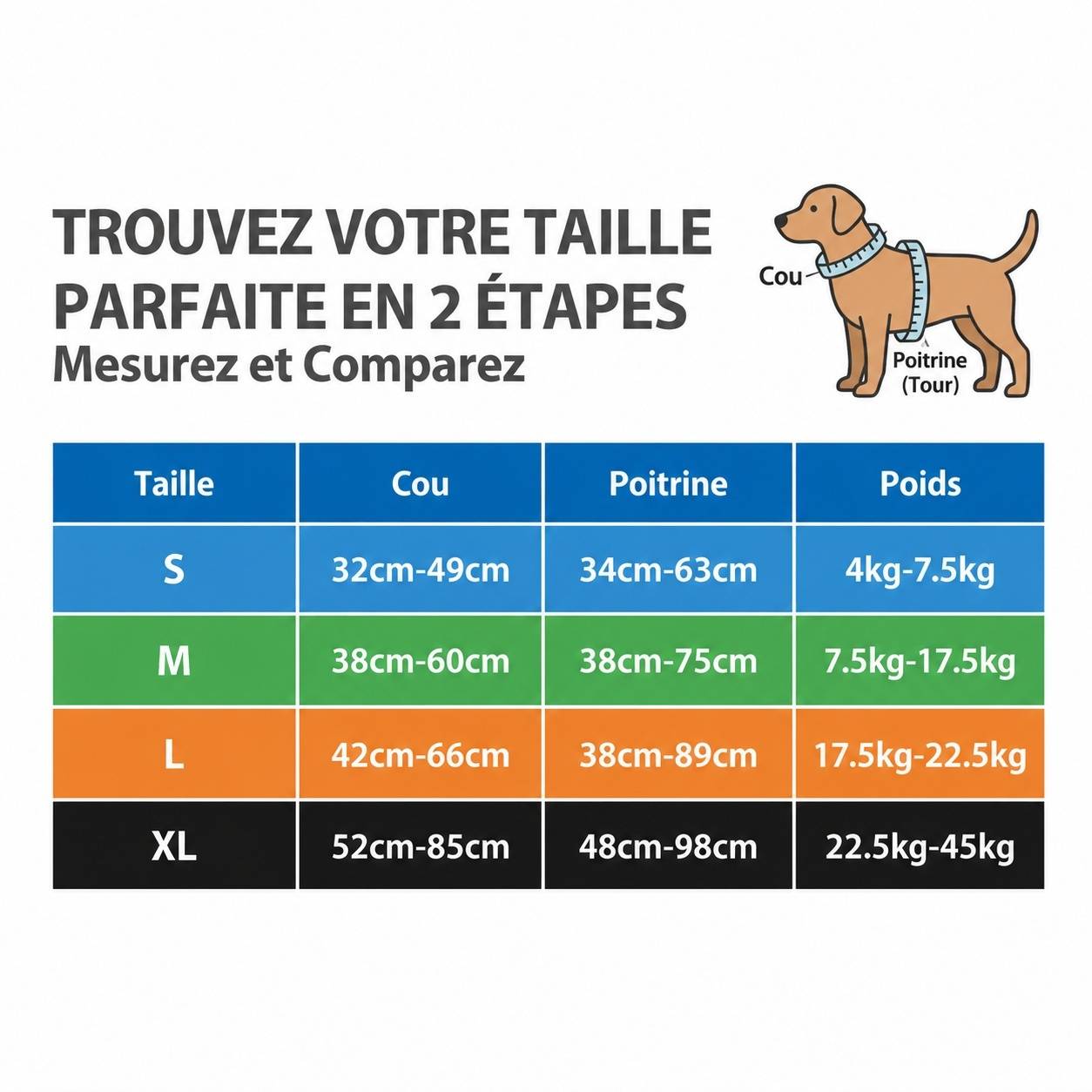 Harnais Chien Réglable Réfléchissant Confortable Anti Traction Respirant - Image 2