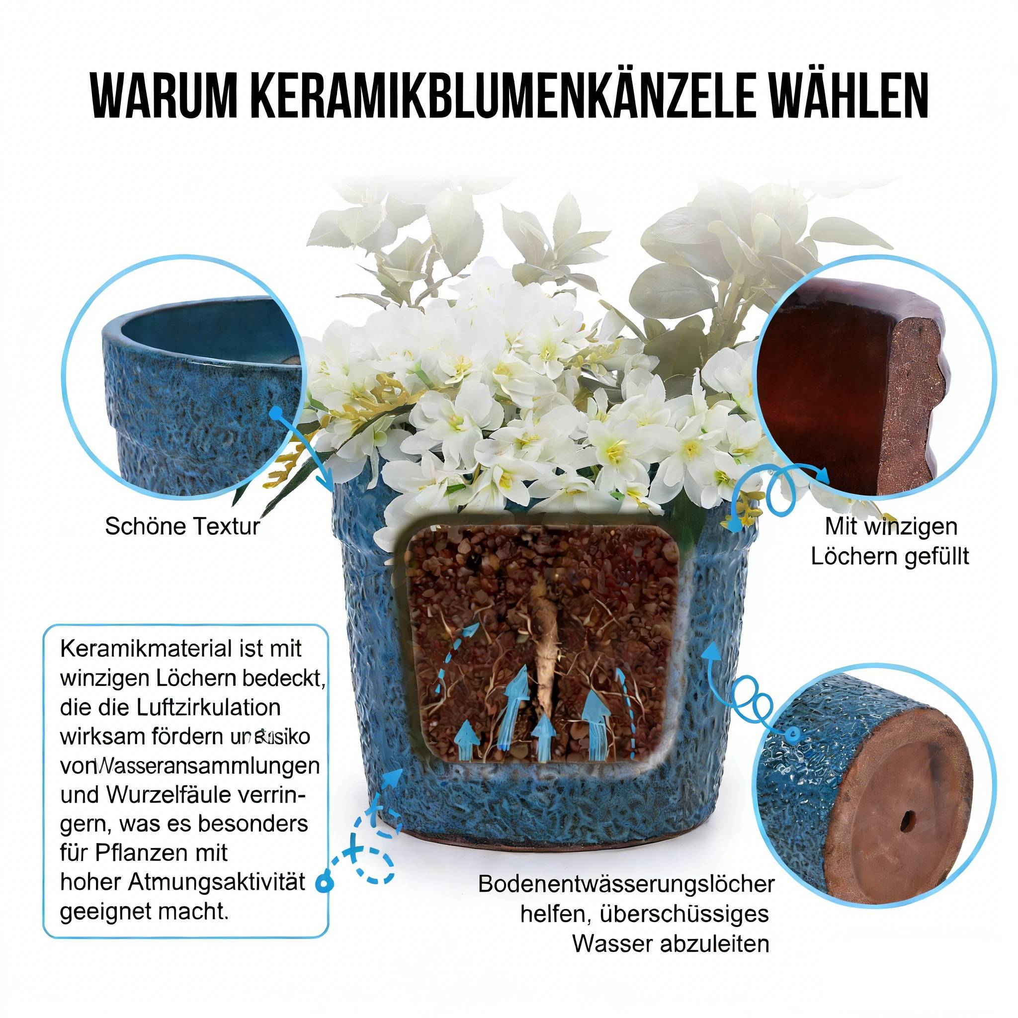 PANGIVO - Ensemble de 3 pots de fleurs en céramique avec finition bleu antique, Ø 38,1/30,5/22,9 cm - PANGIVO - Image 9