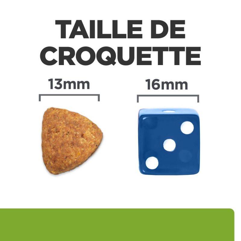 CROQUETTES CHIEN ADULT PRESCRIPTION DIETS METABOLIC - HILL'S 1,5 kg - Image 6