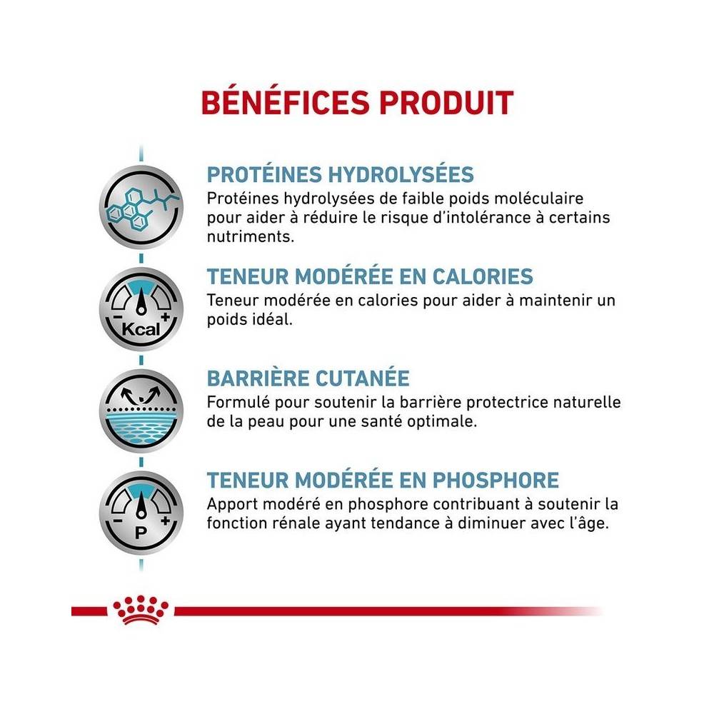 Royal Canin - Croquettes chien VETERINARY DOG HYPOALLERGENIC MODERATE CALORIE - Royal Canin 1,5 kg - Image 3