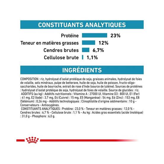 Royal Canin - Croquettes chien VETERINARY DOG HYPOALLERGENIC MODERATE CALORIE - Royal Canin 1,5 kg - Image 4