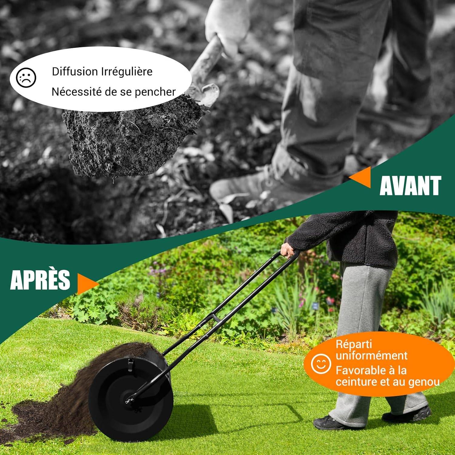 Épandeur à Compost de 60,5 cm Rouleau en Treillis Métallique, Épandeur de Gazon (Noir) - Image 2