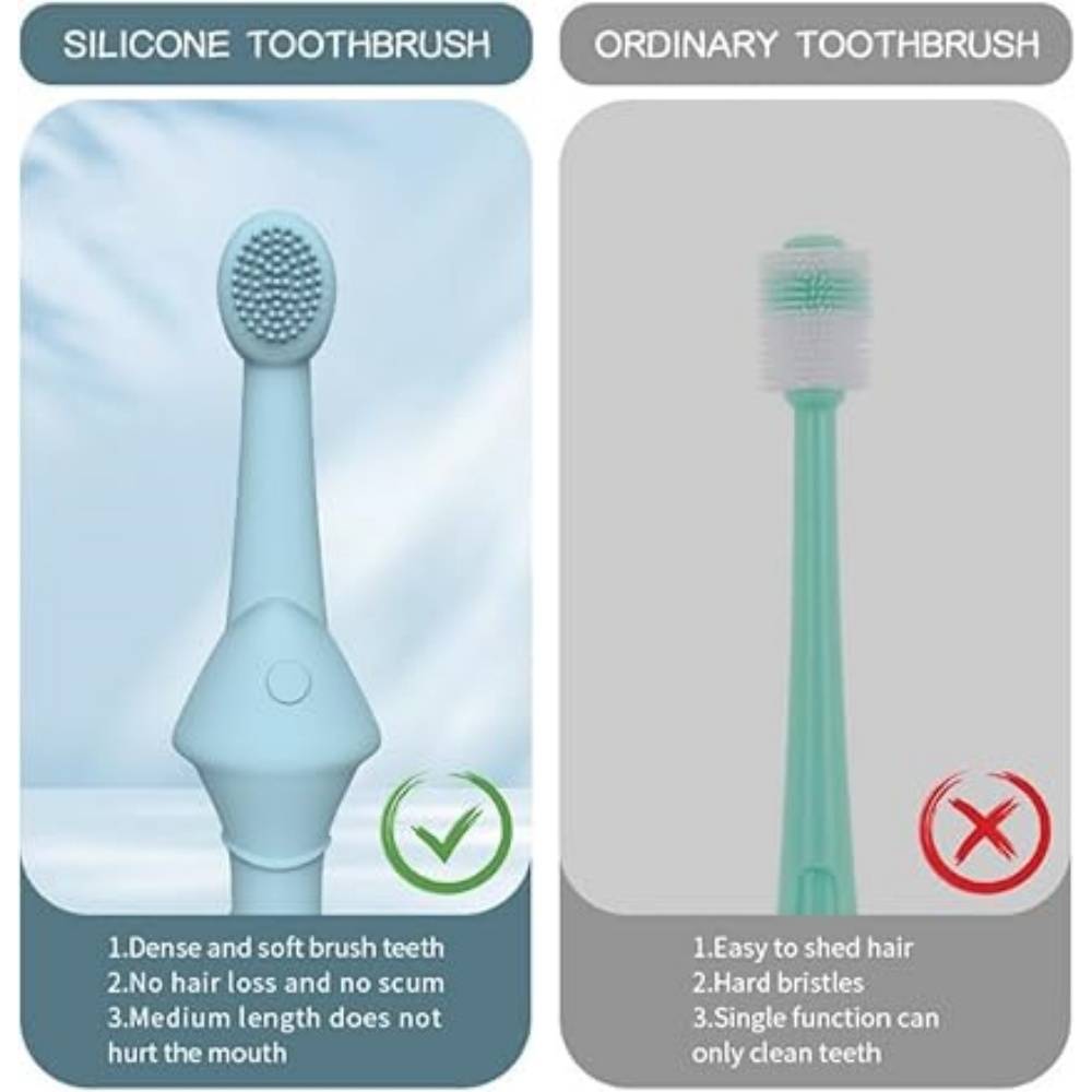 DtopbuyAge - Lot De 2 Brosses À Dents En Silicone Poisson Os Bleu Pour Animaux - Image 5