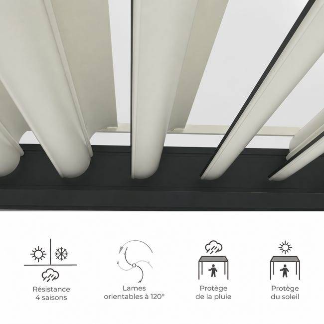 Pergola Bioclimatique Aluminium Adossée Motorisée Éclairée 2x3 Anthracite SV ORIAL France - Image 5