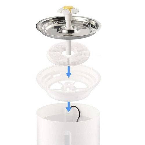 Entrepotbrico - Filtre pour fontaine/abreuvoir - 6 pcs. - Image 3