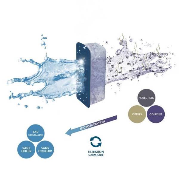 Ciano - CIANO, Aquarium Consommables - Cartouches de Filtration de Rechange pour Filtre d'Aquarium- Pack 3 mois, Taille L - Eau Cristall - Image 2