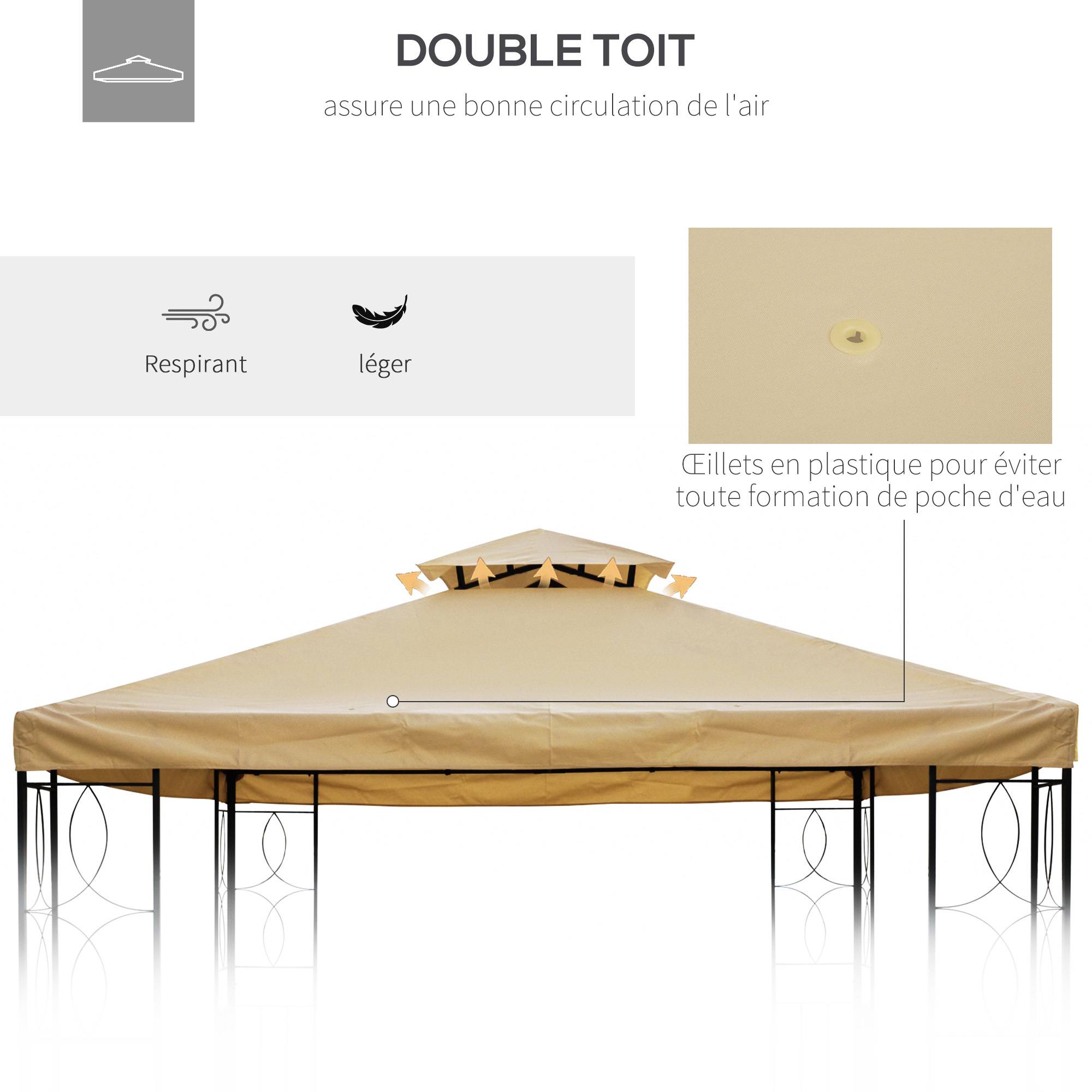 ComfortXL - Toile de rechange tissu pour tonnelle double toit ventilation 3x4m beige - ComfortXL Outdoor Living - Image 7