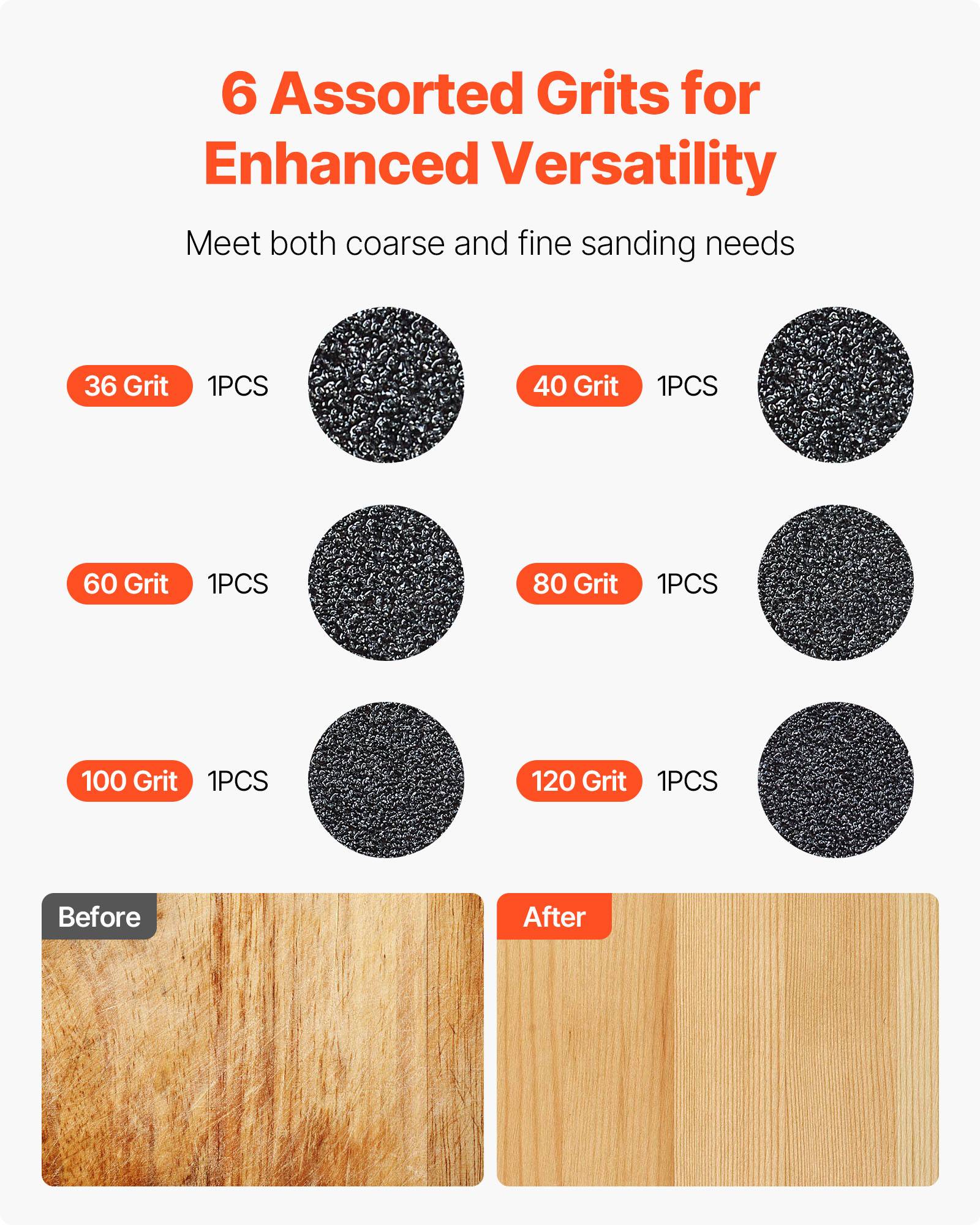 Vevor - VEVOR Bande abrasive 50 x 1066 mm, kit 6 pcs grains 36-120, carbure de silicium, compatible ponceuse à bande, métaux et composites - Image 5
