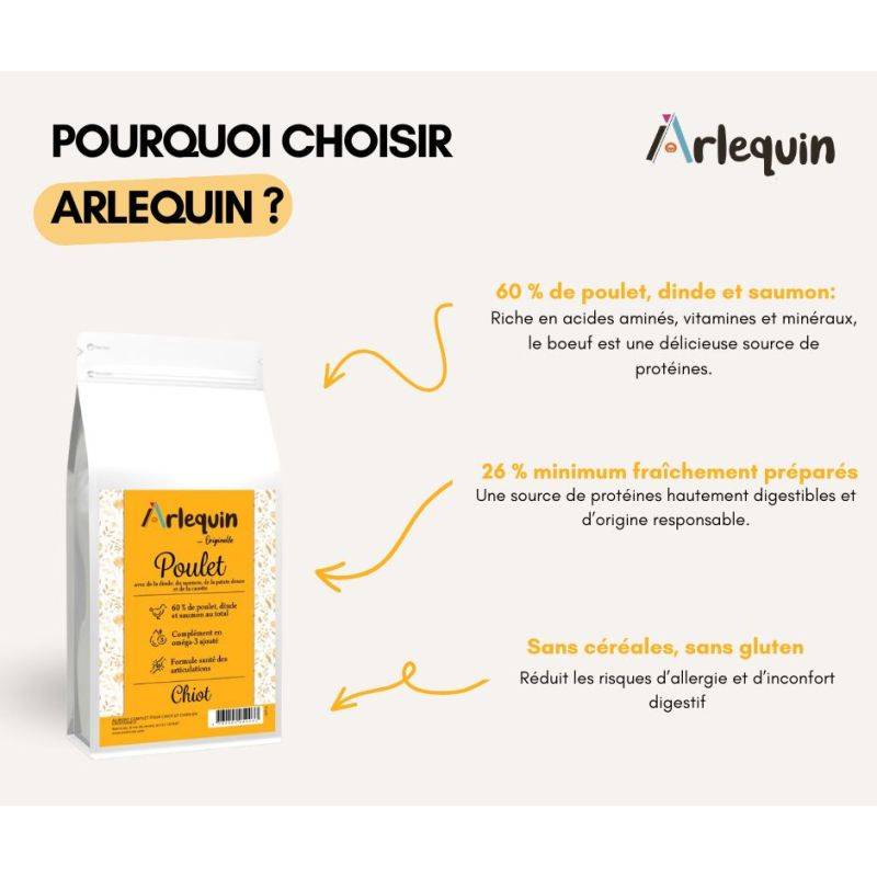 CROQUETTE CHIEN SANS CÉRÉALES ARLEQUIN ORIGINELLE POULET 12 kg - Image 3