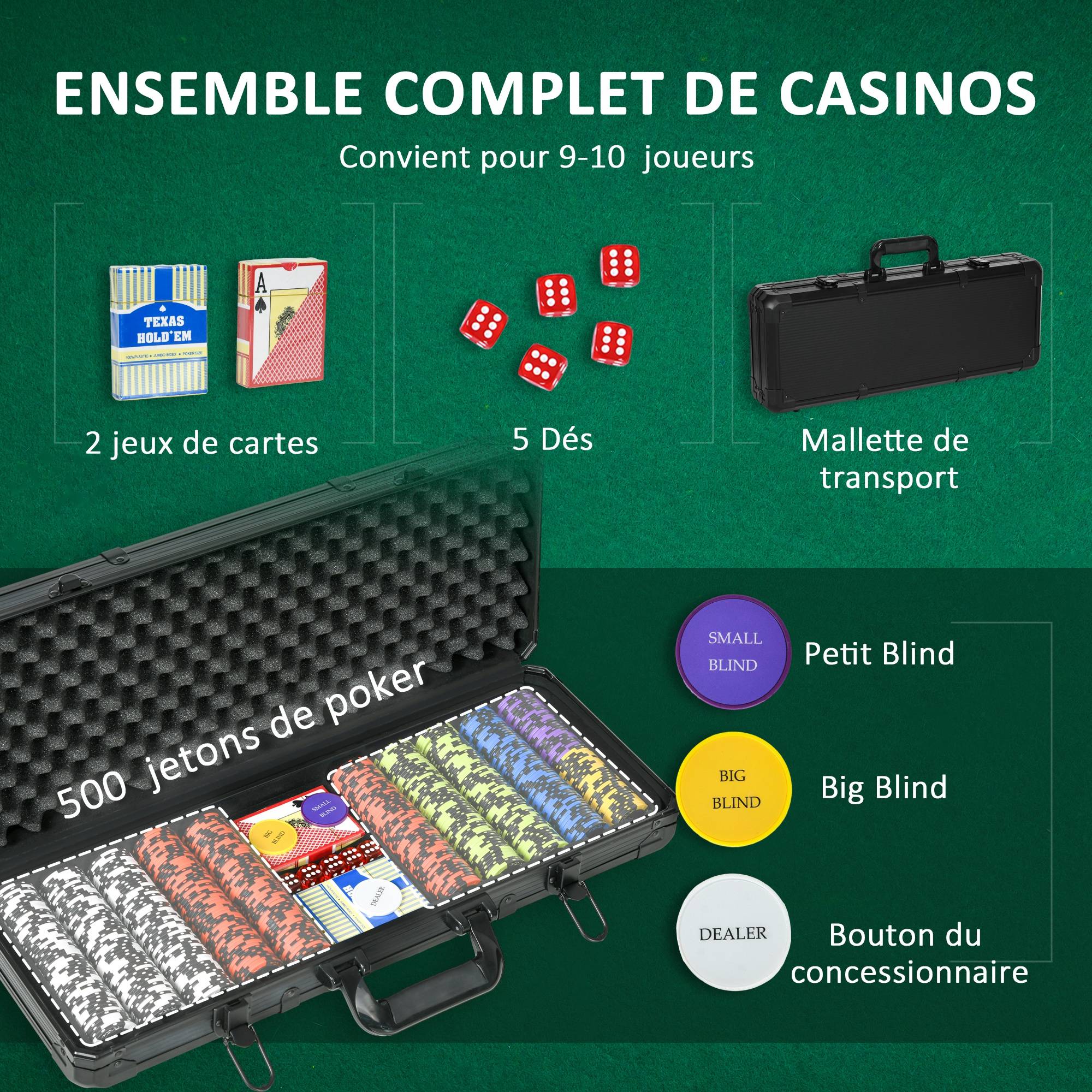 Mallette de Poker Coffret de Poker Complet, avec 500 jetons 5 dés 2 Jeux de Cartes 3 boutons - Image 6