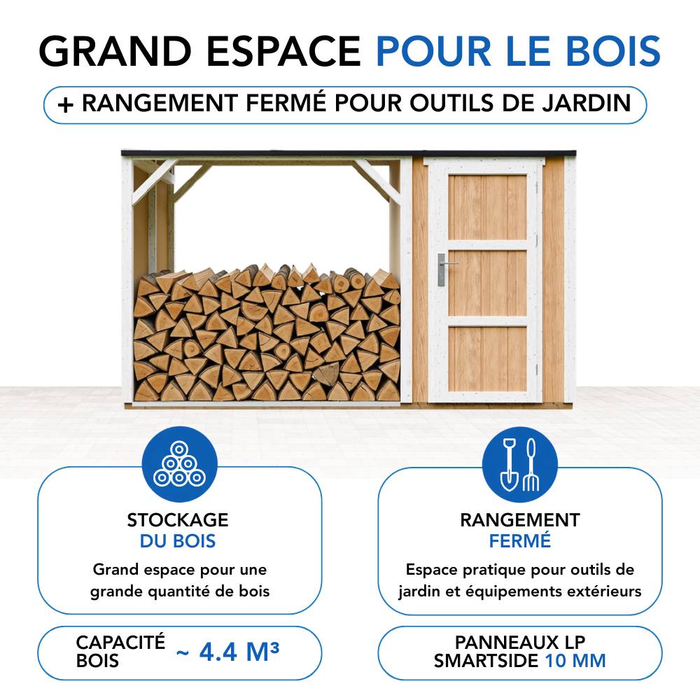 Timbela - Abri à bûches avec remise - 4,14 m² - 345x120xH220 cm - Abri pour bois de chauffage avec rangement - 10 mm d’épaisseur - M985-HARVEST HONEY - Timbela - Image 10