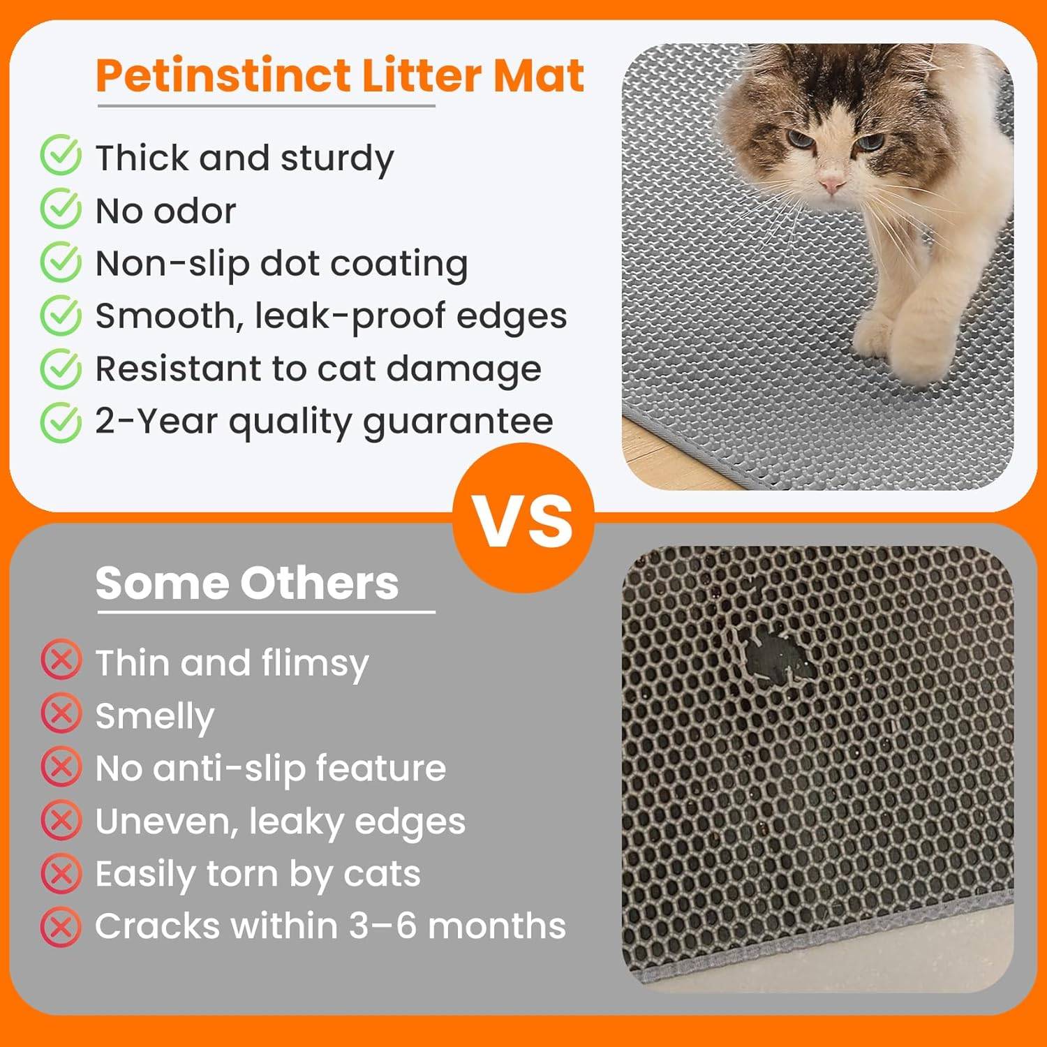 Tapis de litière pour chat, double couche, nid d'abeille, antidérapant, imperméable et anti-urine, accessoire pour chat, 55*75 cm, gris-Lytech - Image 2