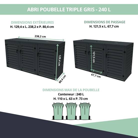 Cache Poubelle Extérieur Triple en Aluminium thermolaqué - Abri pour 3 conteneurs 240 Litres – Gris Anthracite RAL 7016 - Image 3