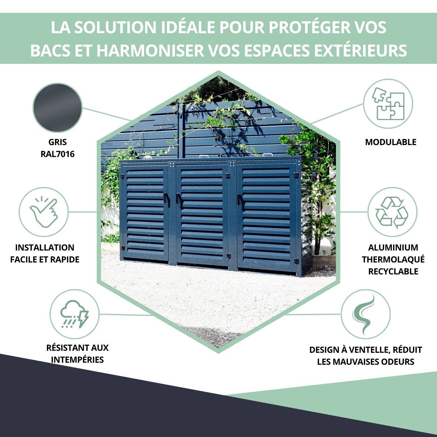 Cache Poubelle Extérieur Triple en Aluminium thermolaqué - Abri pour 3 conteneurs 240 Litres – Gris Anthracite RAL 7016 - Image 2