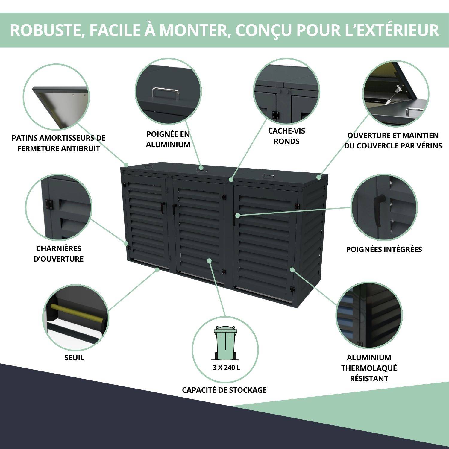 Cache Poubelle Extérieur Triple en Aluminium thermolaqué - Abri pour 3 conteneurs 240 Litres – Gris Anthracite RAL 7016 - Image 5
