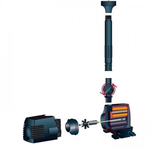 Pompe de bassin UBBINK Xtra 600 - débit 600l/h - Image 2