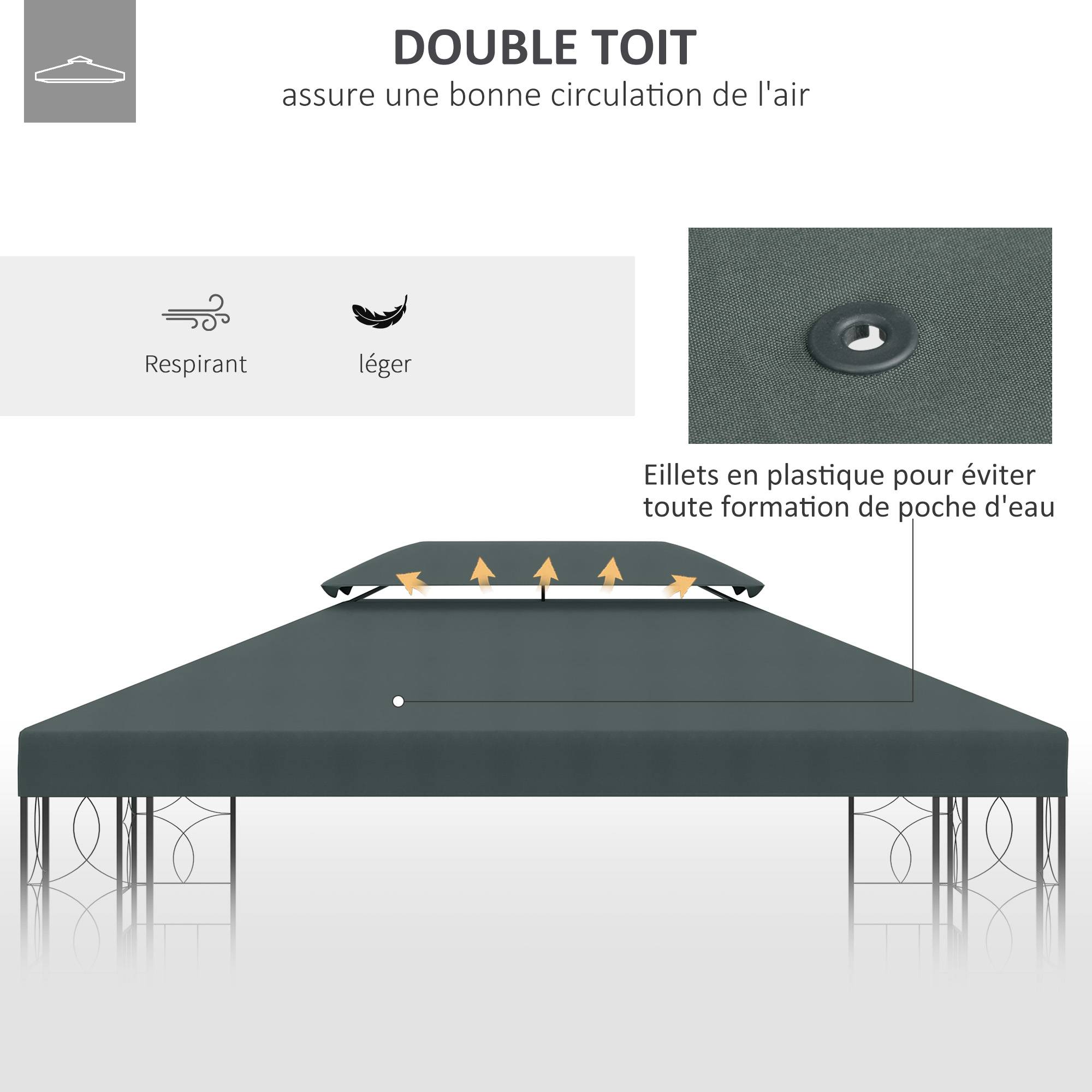 Toile de rechange pour pavillon tonnelle tente 3 x 4 m polyester haute densité 180 g/m² gris - Image 8