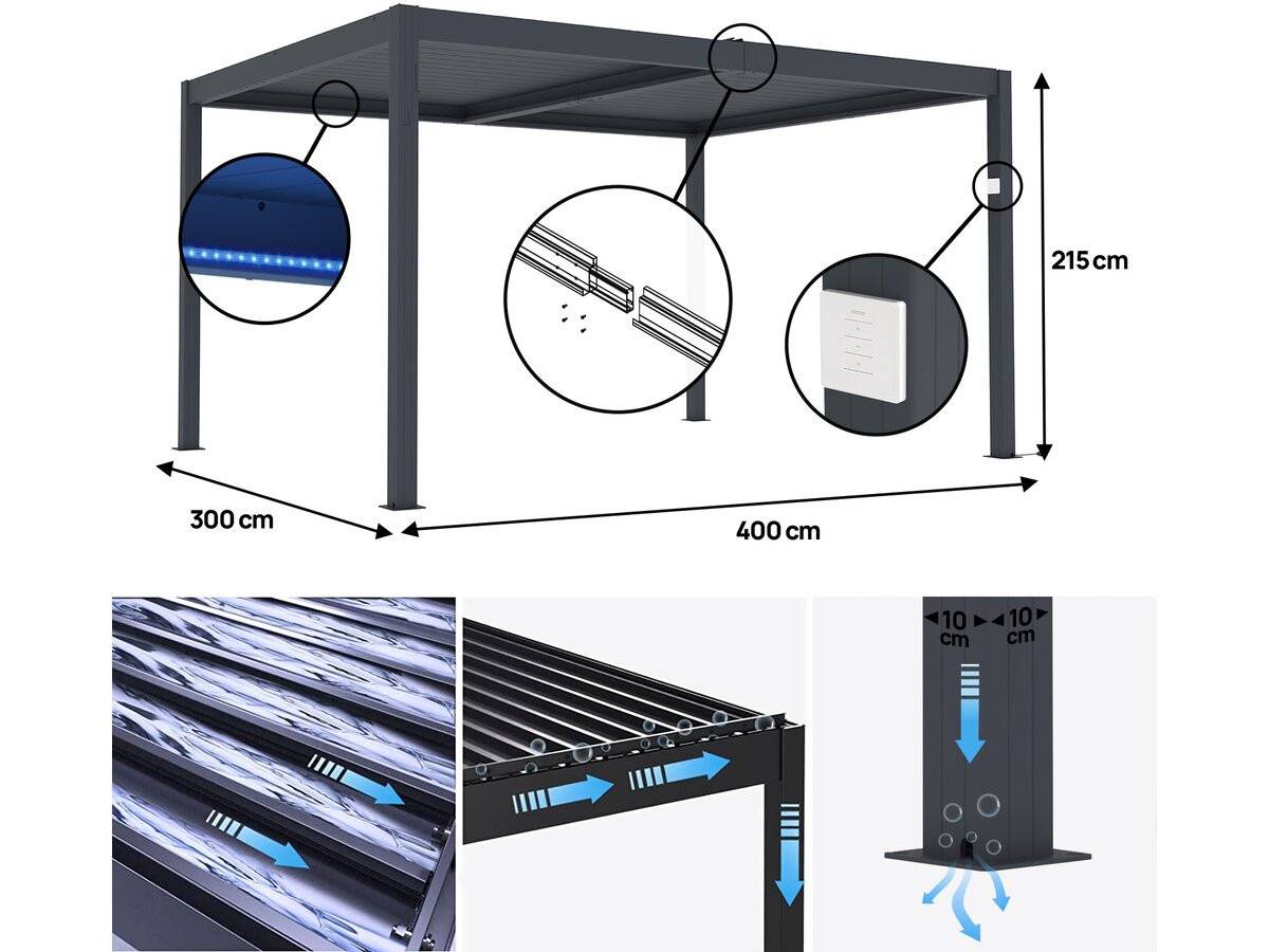 Habitat Et Jardin - Pergola Bioclimatique Motorisé Avec Led "windsor" En Aluminium 3 X 4 - Gris -habitat Et Jardin - Image 4