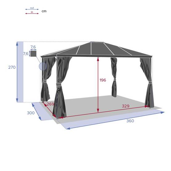 Hesperide - Pergola "Belize" graphite 3,6x3m en aluminium Hespéride - Image 4