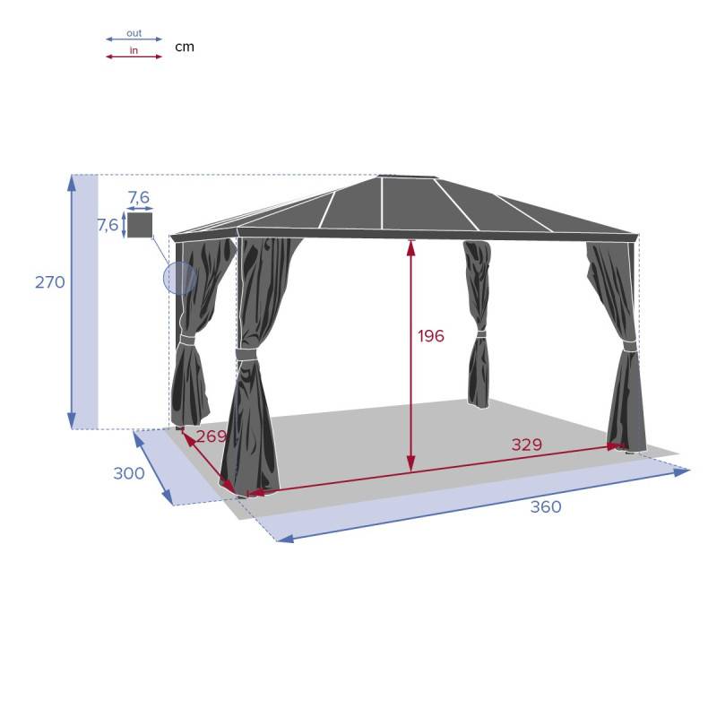 Hesperide - Pergola "Belize" graphite 3,6x3m en aluminium Hespéride - Image 4