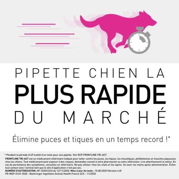 Frontline - FRONTLINE 6 Pipettes Tri-Act Chiens M - 10 a 20 kg - puces, tiques, moustiques, phlébotomes et mouches piqueuses - Image 6