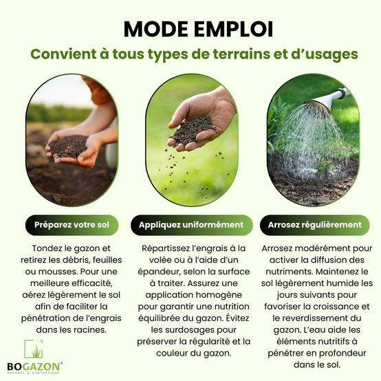 Engrais Gazon TerraPlus® Natura Balance 8-4-12 5KG Bogazon® | Fertilisant Bio pour Gazon Naturel & Durable | Nutrition Organique Équilibrée - Image 4