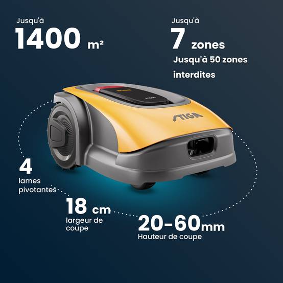 Stiga - Robot tondeuse A1000, max. 1400m², navigation GPS-RTK & 4G - STIGA - Image 8