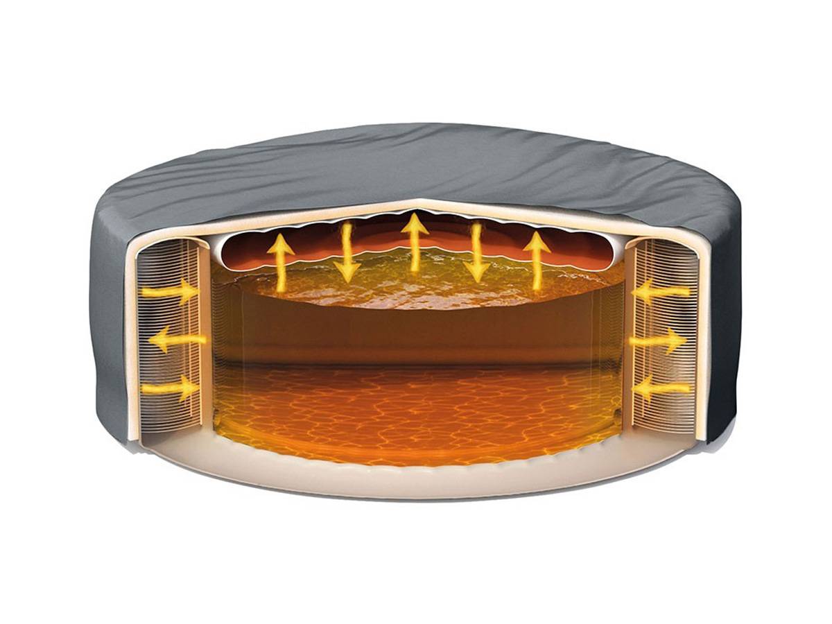 Couverture thermique pour spa gonflable PureSpa rond 8 places - Intex - Image 4