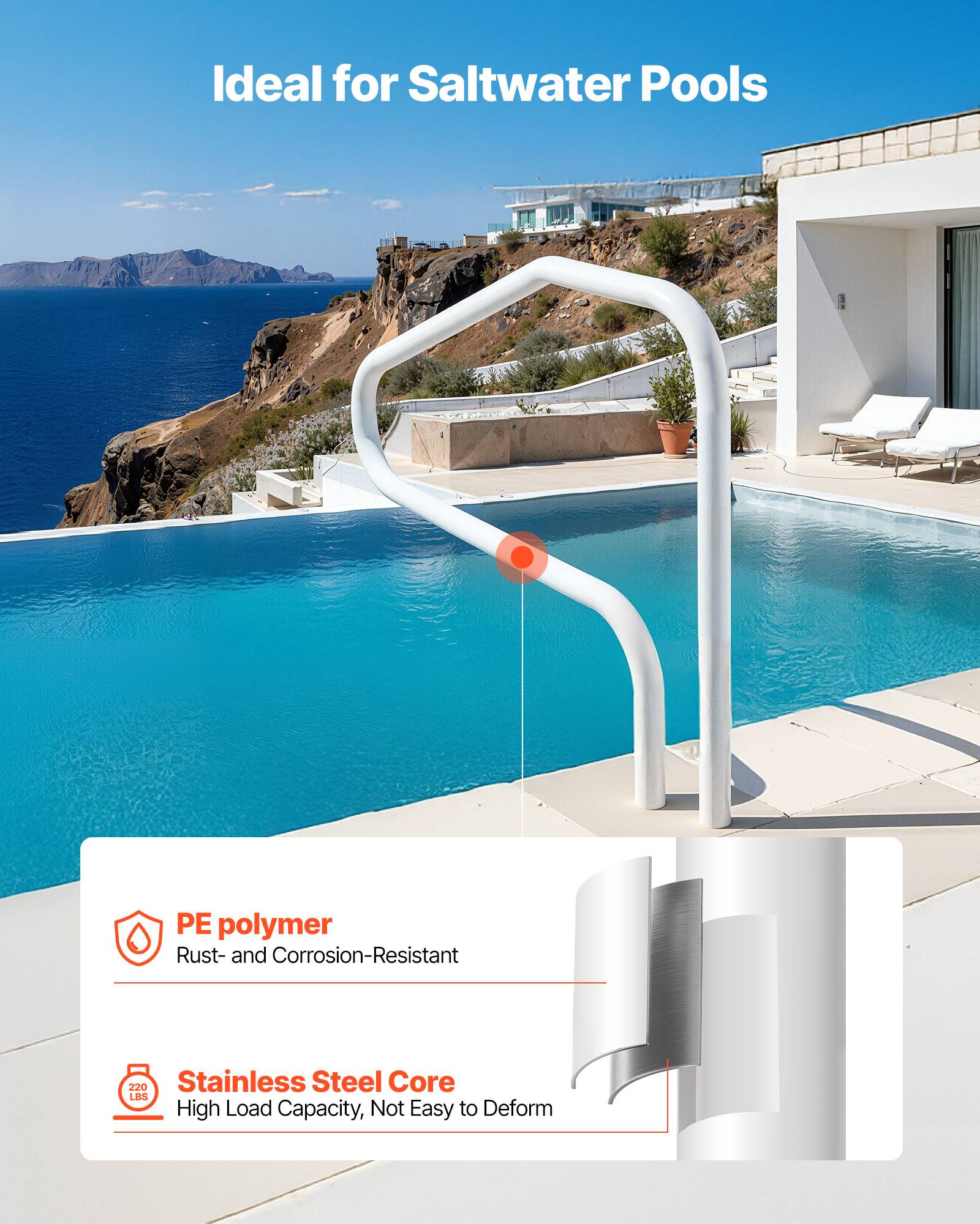 Vevor - VEVOR Rampe piscine 122x81 cm, main courante inox, charge 100 kg, revêtement anti-corrosion, montage encastré ou sur socle. - Image 3