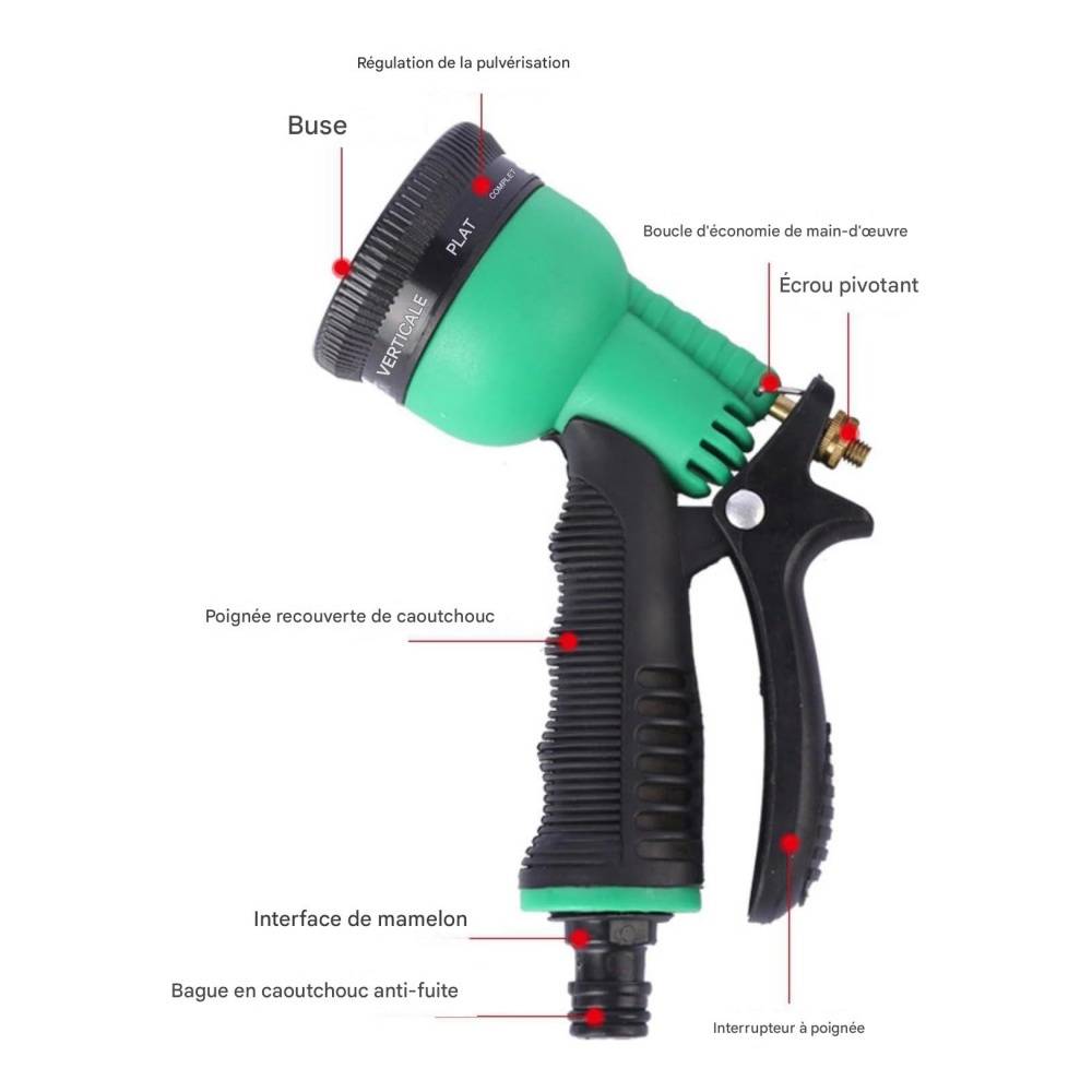Pistolet arrosage multiforme(Bleu) DtopbuyAge - Image 2