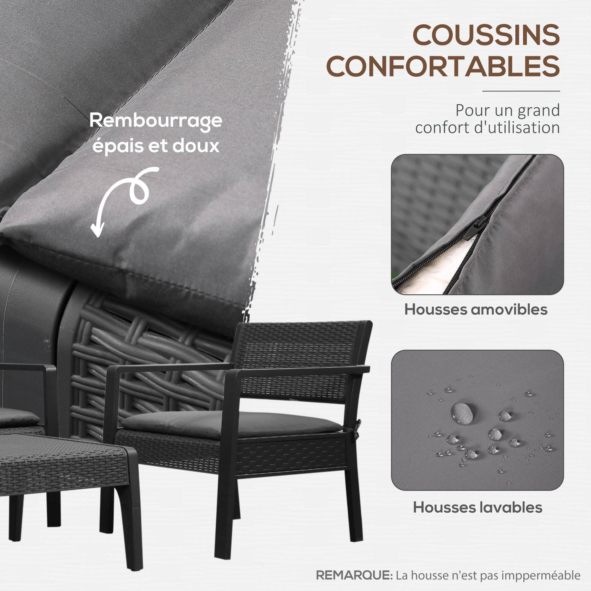 Outsunny - Ensemble salon de jardin 4 places 4 pièces design style yachting coussins déhoussables table basse métal époxy résine tressée anthracite - Outsunny - Image 4