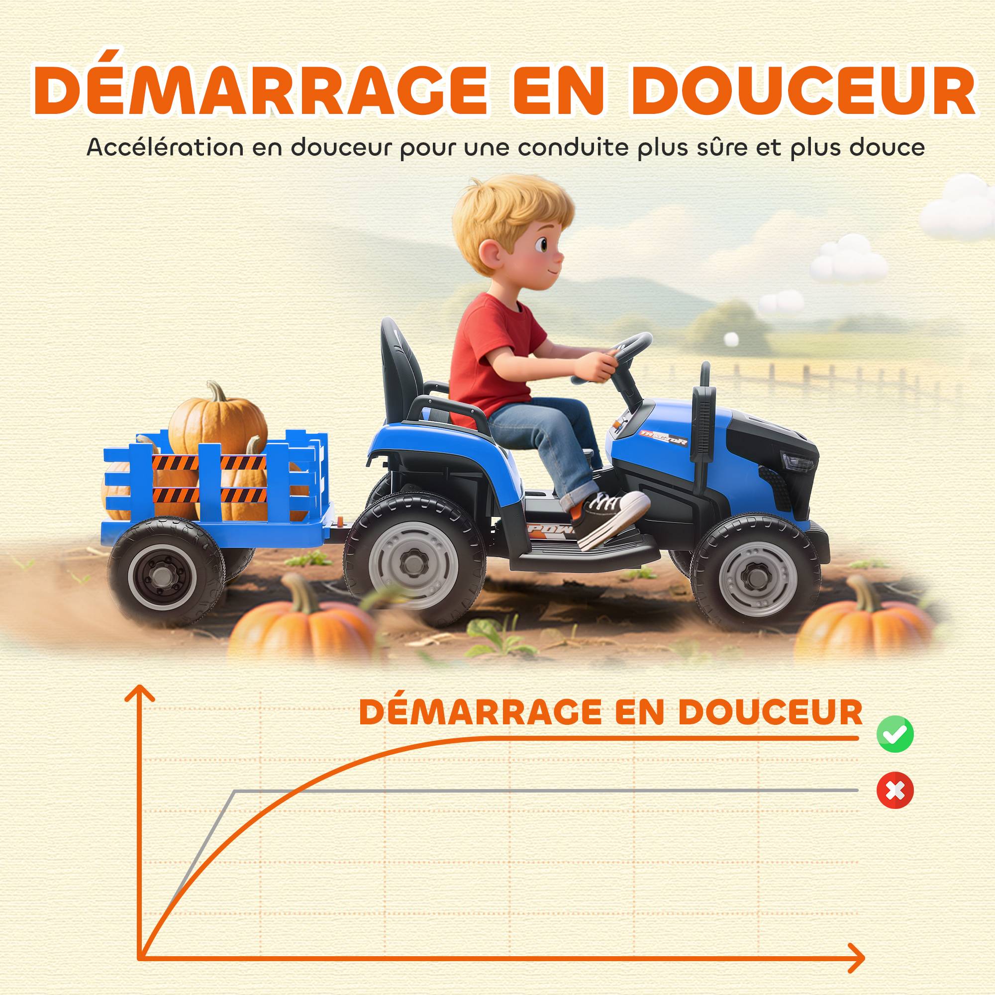 Tracteur électrique enfants avec remorque amovible, voiture électrique enfants, télécommande 2,4G, 139x58x55cm, bleu - Image 9
