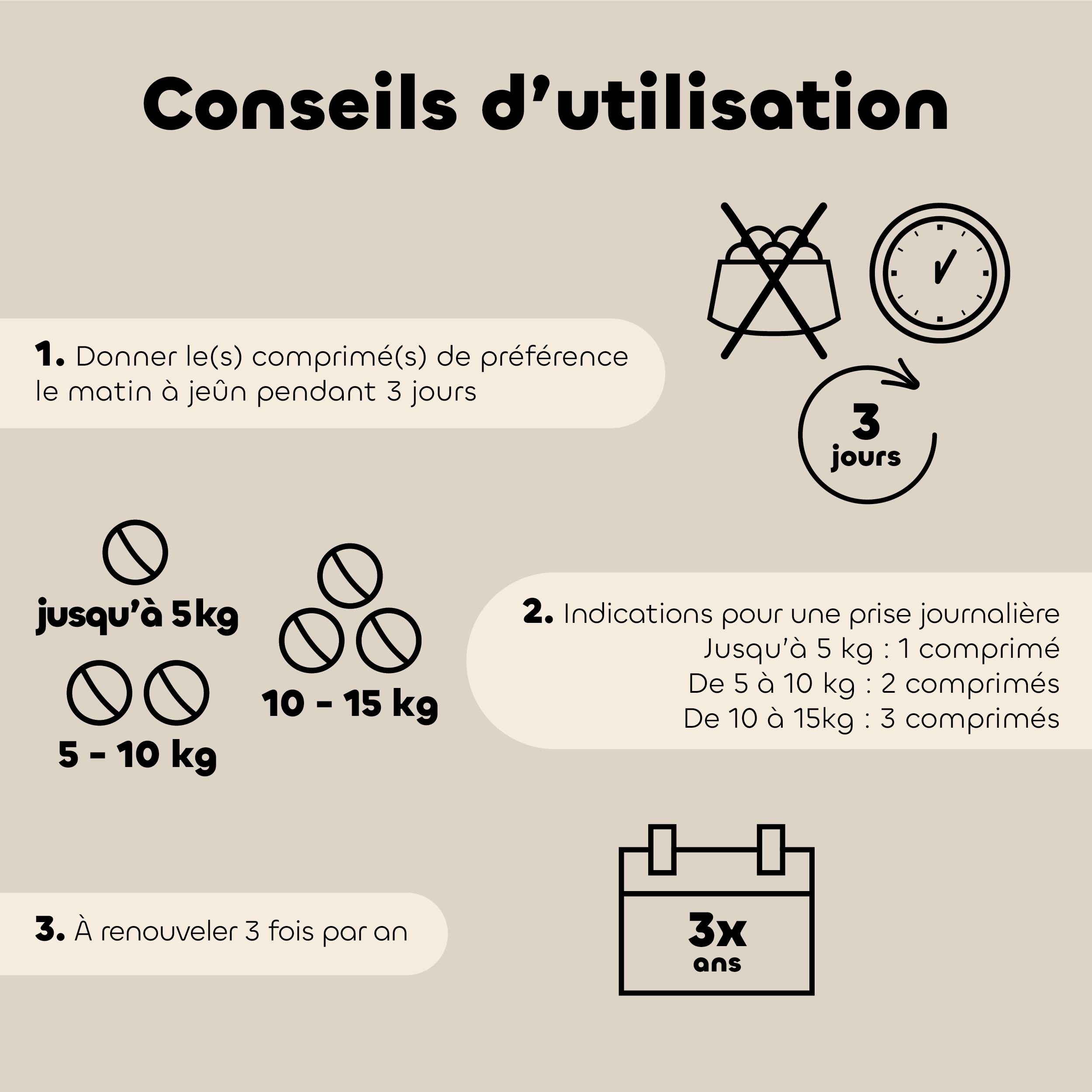 Biovetol - Comprimés Bio Bien-être Intestinal pour Petit Chien & Chiot - Image 4