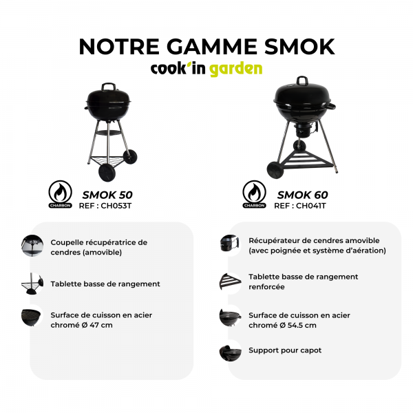 Barbecue à charbon SMOK 60 - Image 9